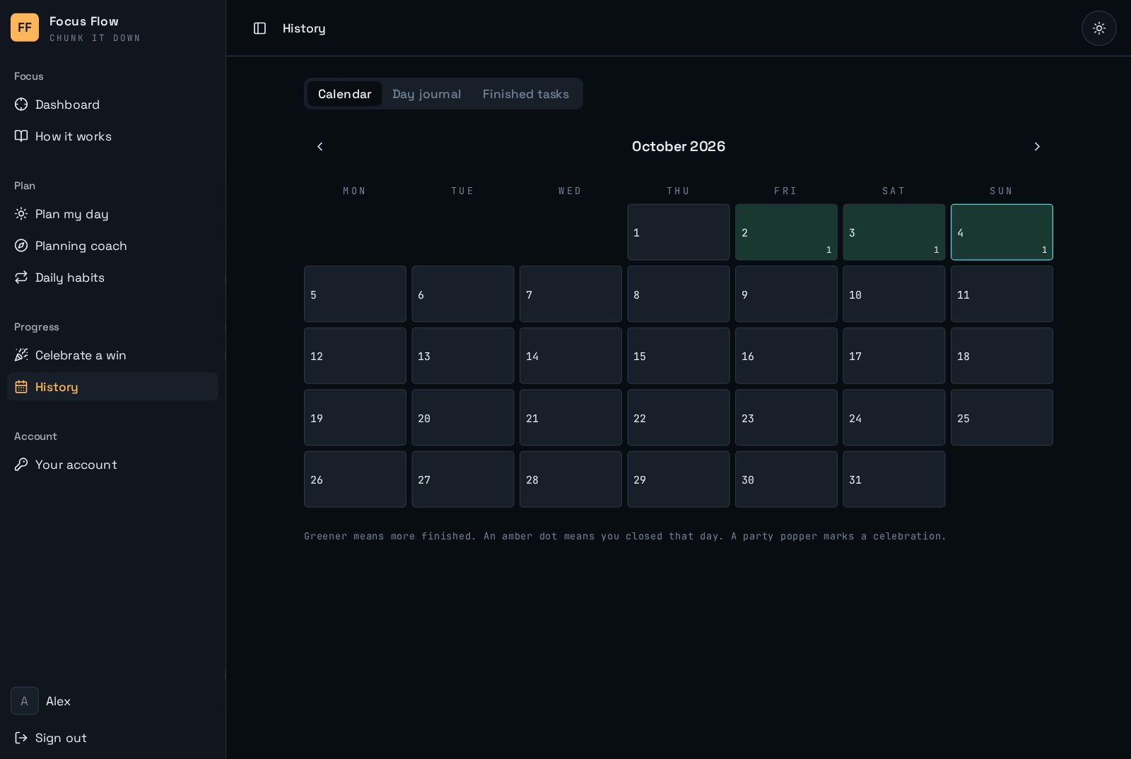 History calendar showing finished tasks by day