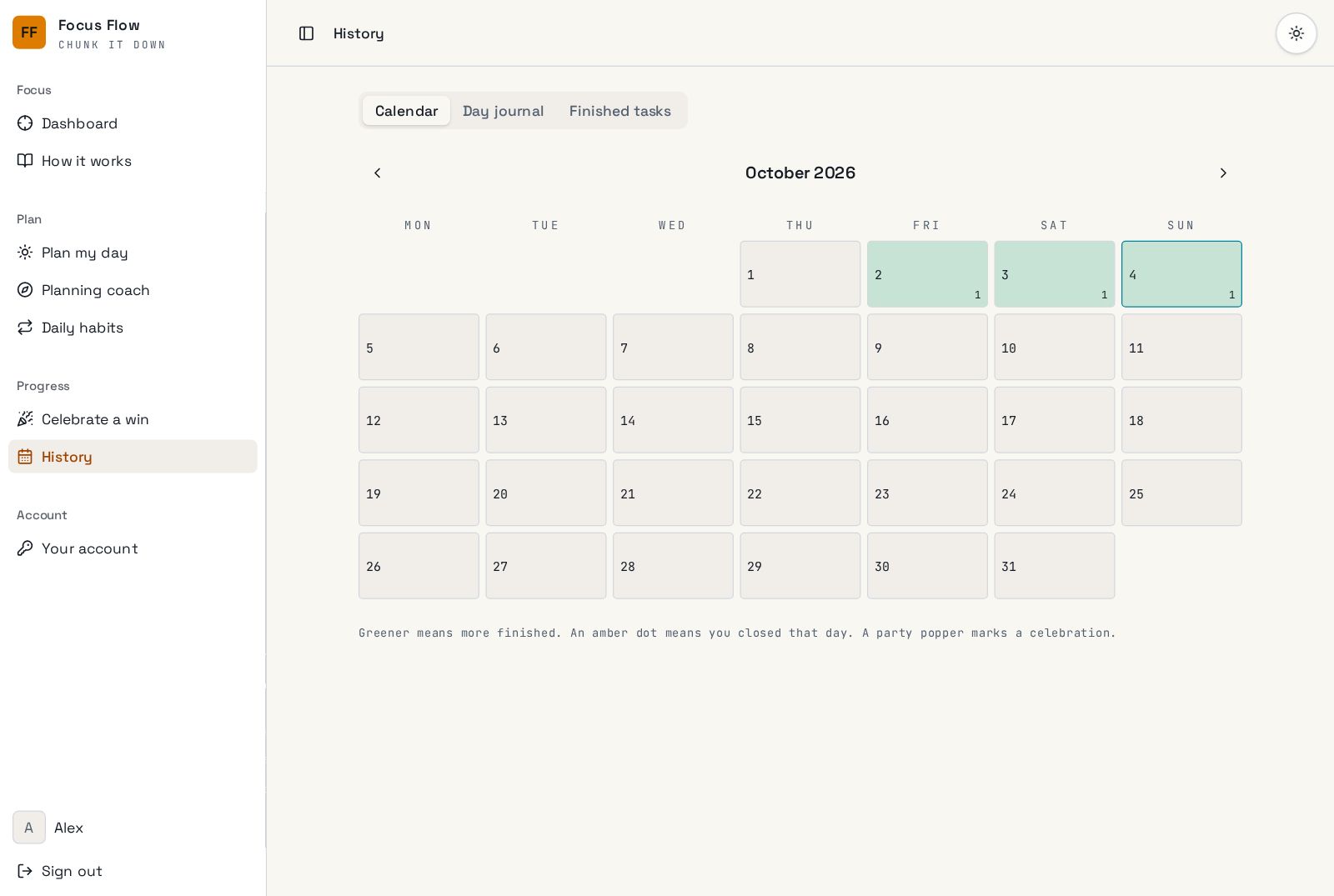 History calendar showing finished tasks by day